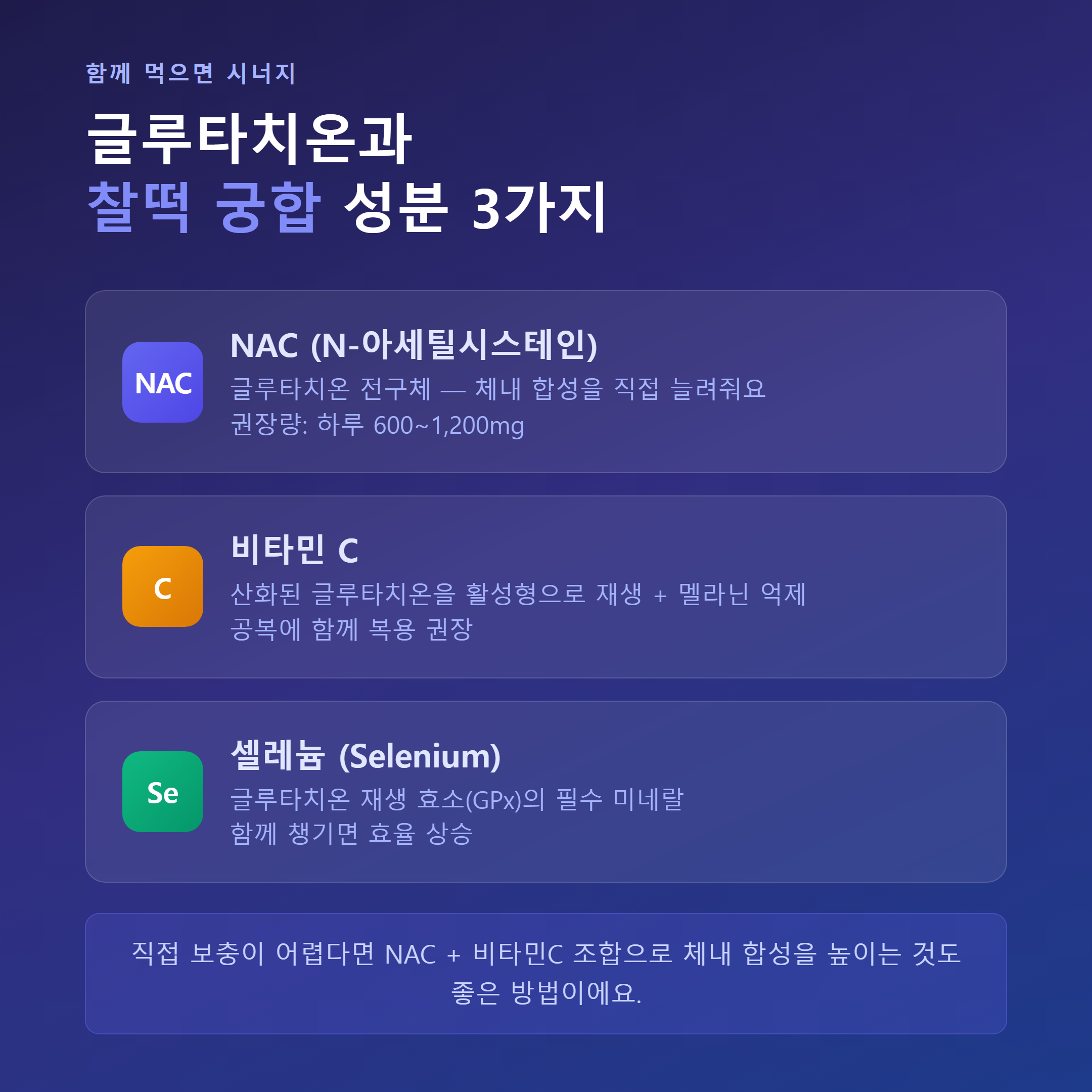 글루타치온 흡수율 높이는 시너지 성분 &mdash; NAC&middot;비타민C&middot;셀레늄 조합 안내