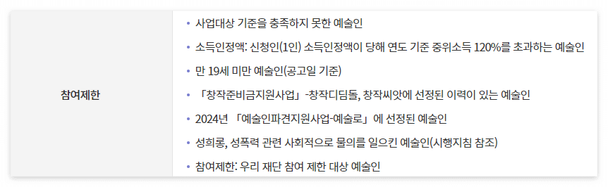 예술인지원금