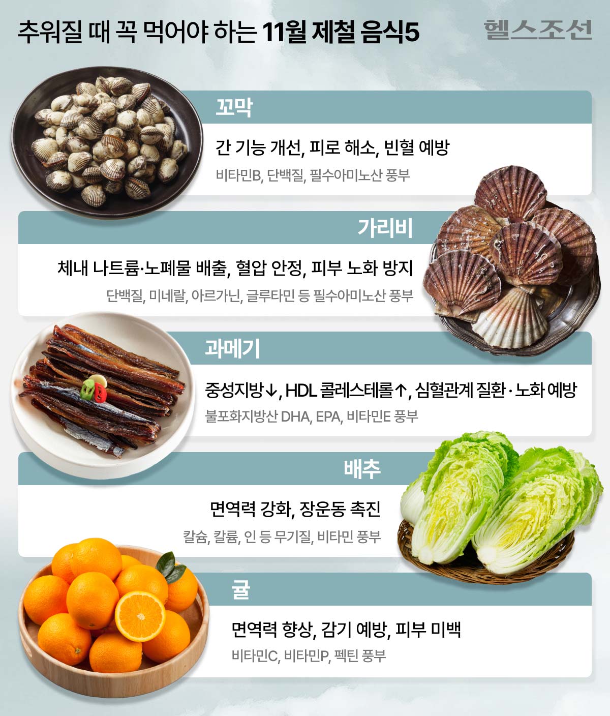계절에 맞는 식단이 중요한 이유