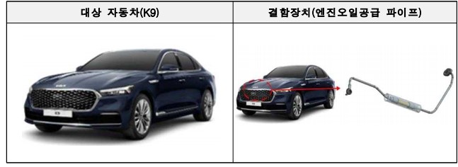 기아리콜대상차