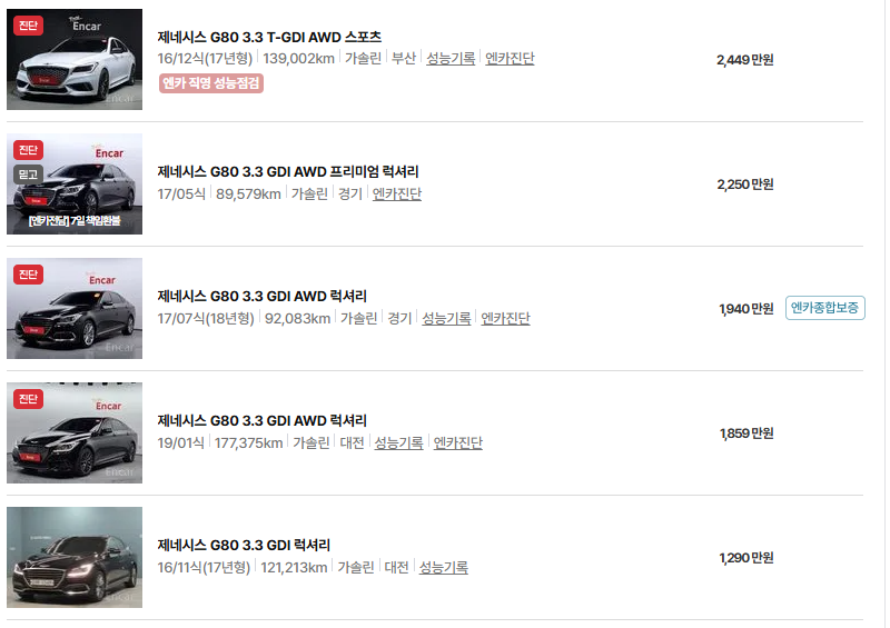 제네시스 G80 중고차 가격 시세표 유지비