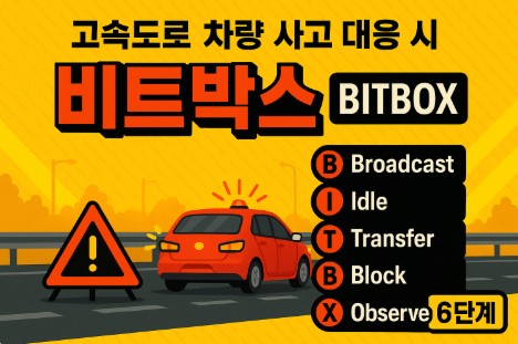 고속도로 사고 대응 매뉴얼 ‘비트박스(BITBOX)