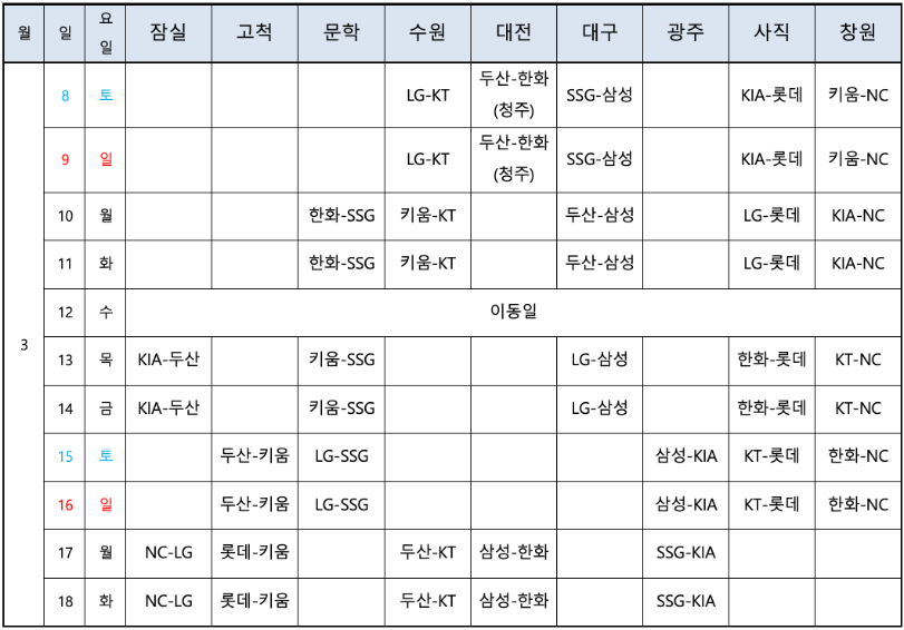 2025 프로야구 시범경기 일정 예매
