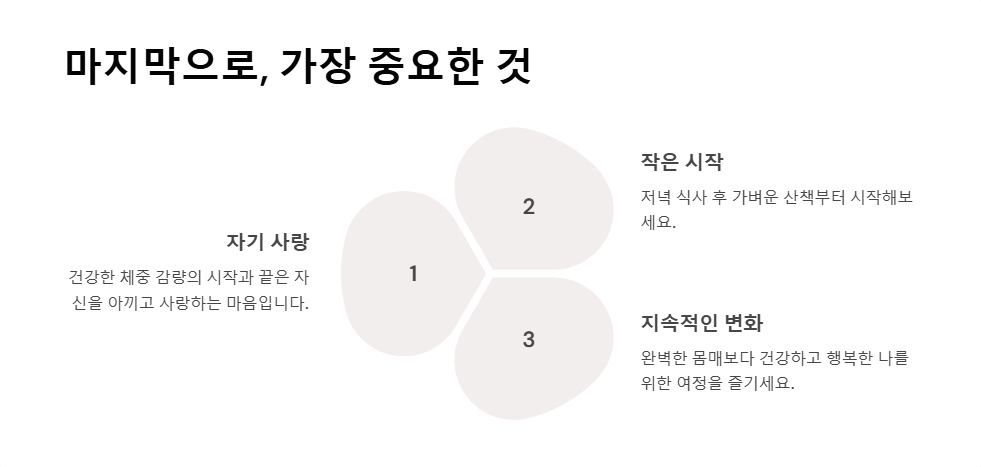 건강한 체중 감량을 위한 운동 & 식단 플랜