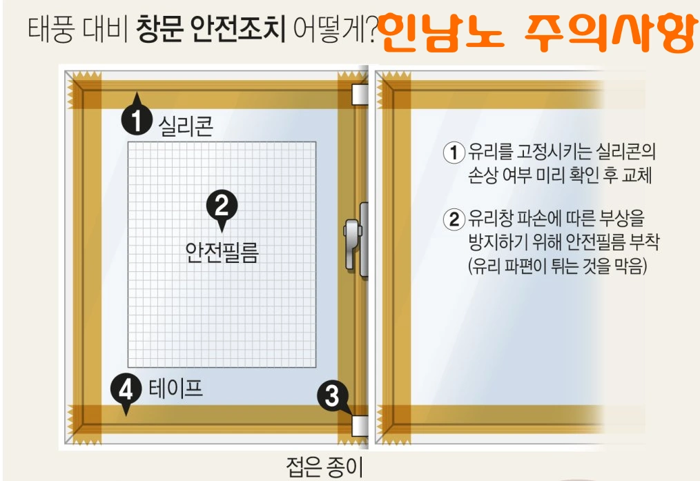 태풍 창문 