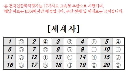 2025년도 고3&amp;N수생/ 5월 모의고사 기출문제, 답, 해설_국어/영어/수학/한국사/사회탐구/과학탐구
