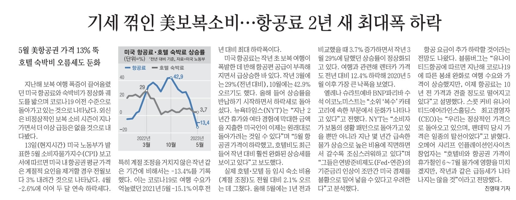 6월 15일 목 신문스크랩6