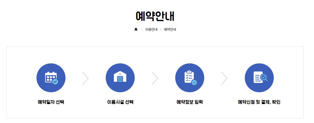 예약 팁 총정리 언제, 어떻게, 어디서?