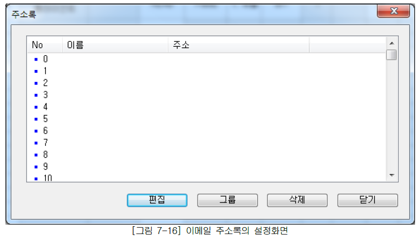 XBL-EMTA 사용설명서 - 제 7 장 P2P 서비스 - 7.4 P2P를 사용한 이메일 서비스 - 7.4.2 주소 및 메시지의 작성 XBL-EMTA 사용설명서 - 제 7 장 P2P 서비스 - 7.4 P2P를 사용한 이메일 서비스 - 7.4.2 주소 및 메시지의 작성