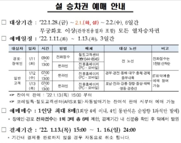 설 승차권 예매 안내