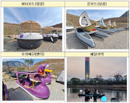 2025 강원도 동해 아이와 함께 가볼만한곳, 무릉별유천지, 라벤더 축제 총정리