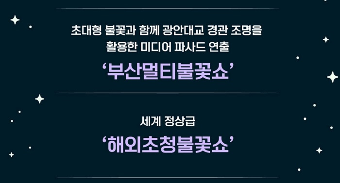 2024 광안리 불꽃축제