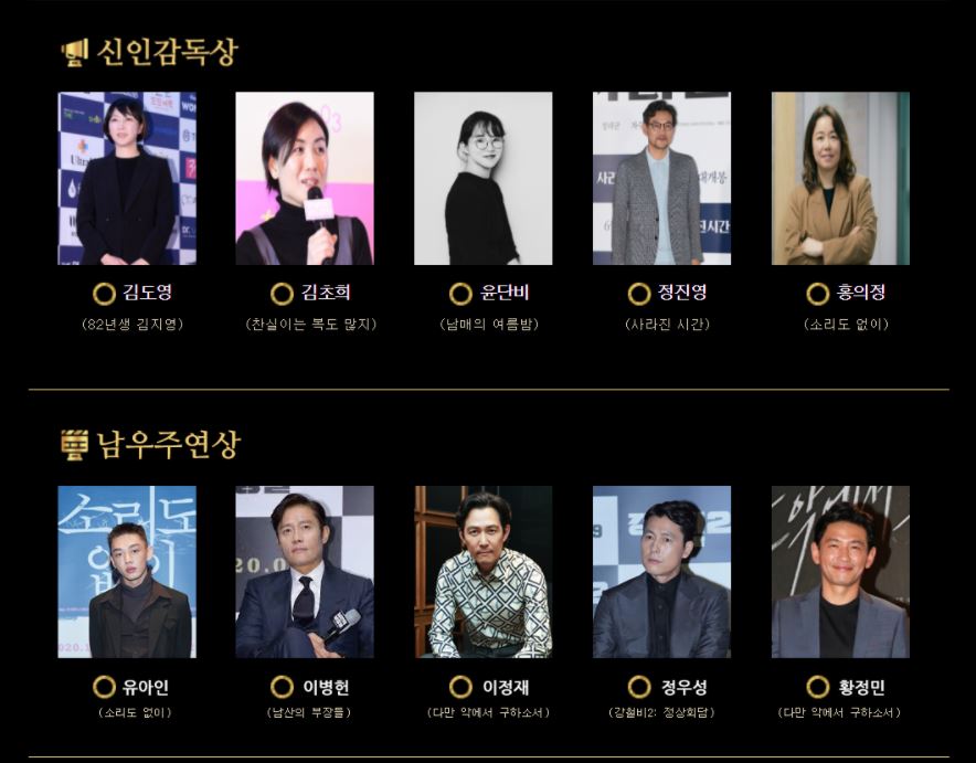 2021 청룡영화제 신인감독상