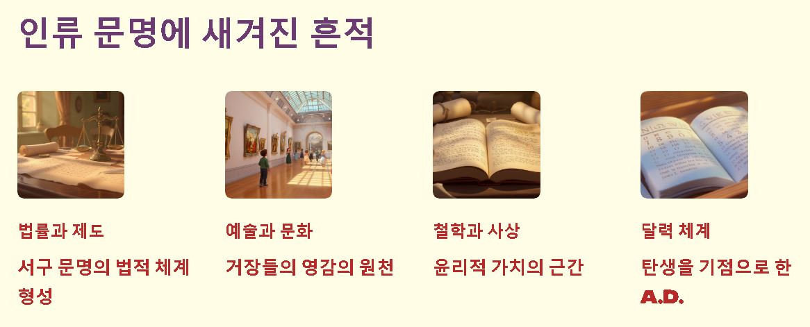 예수 그리스도의 뜻