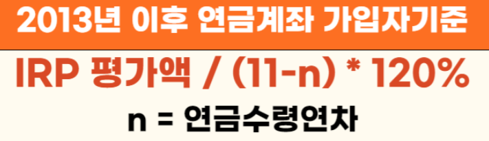 개인연금 인출한도 계산