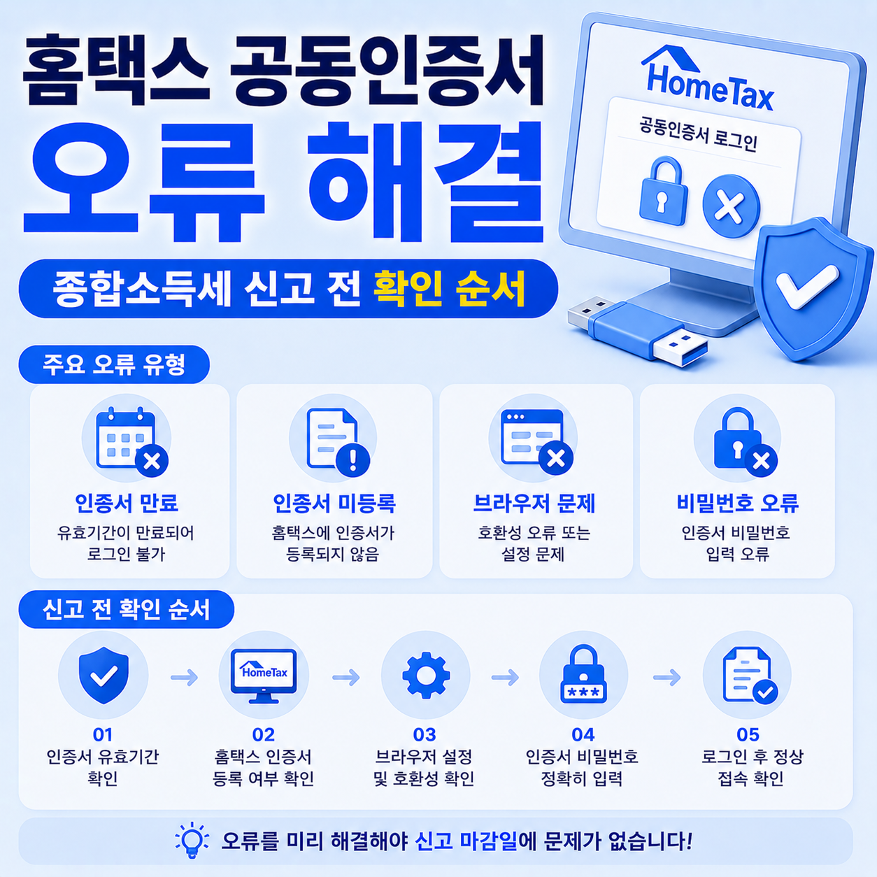 홈택스 공동인증서 오류 종합소득세 신고 전 확인 방법