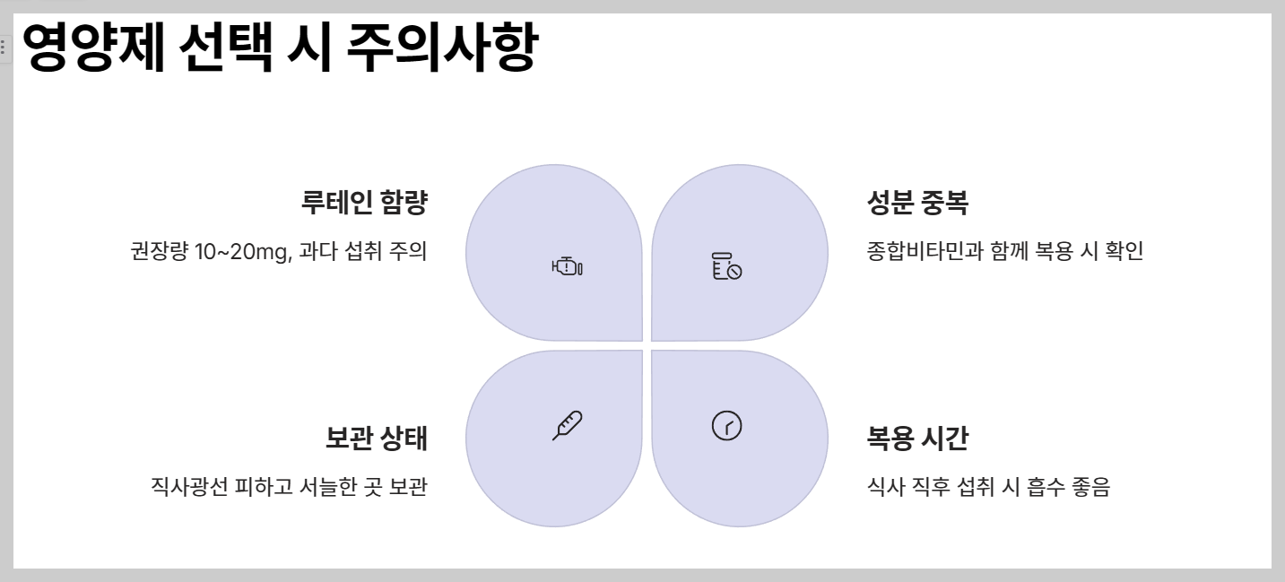 눈 건강에 좋은 영양제