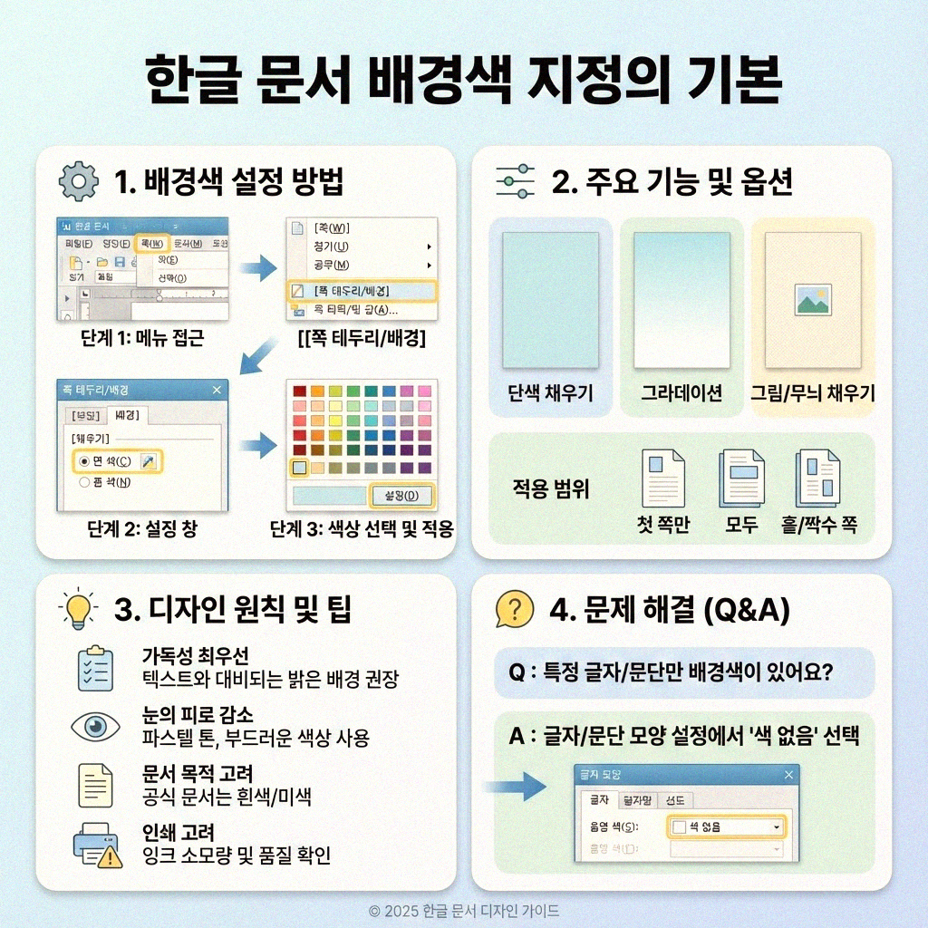 한글 문서 배경색 나만의 스타일로 바꾸는 비법