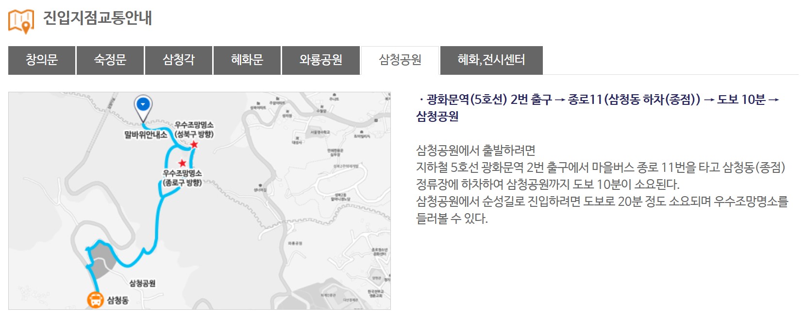 한양도성순성길 코스