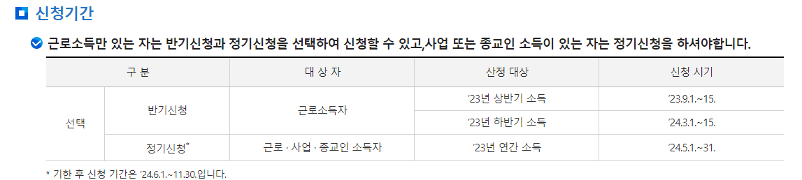 근로 장려금 지급 대상자 확인