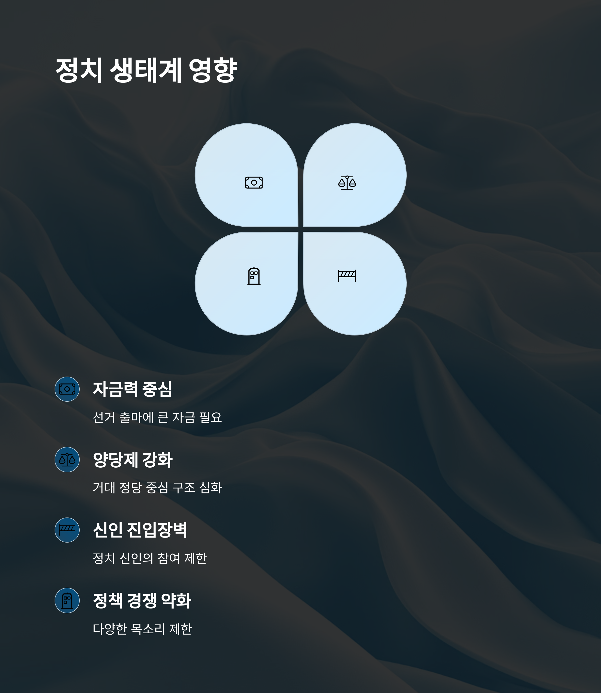 정치 생태계에 미치는 영향
