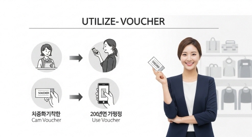 바우처 사용 안내를 담은 인포그래픽
