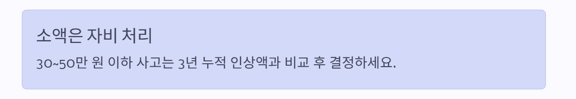 사고 한 번 나면 보험료 얼마나 오를까?