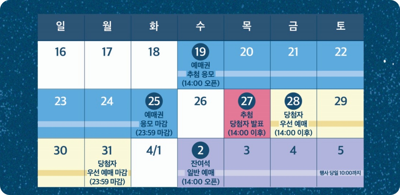 덕수궁 밤의 석조전 야경여행