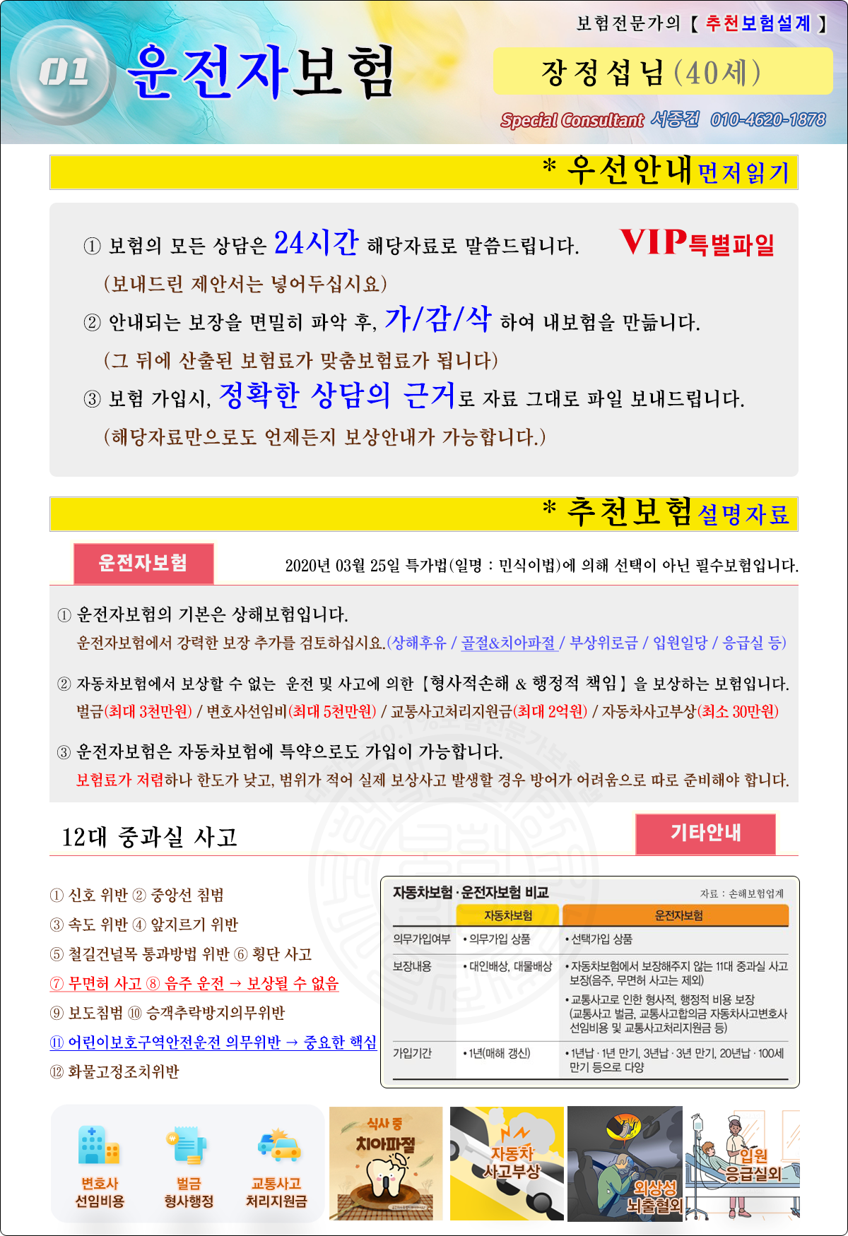 운전자보험