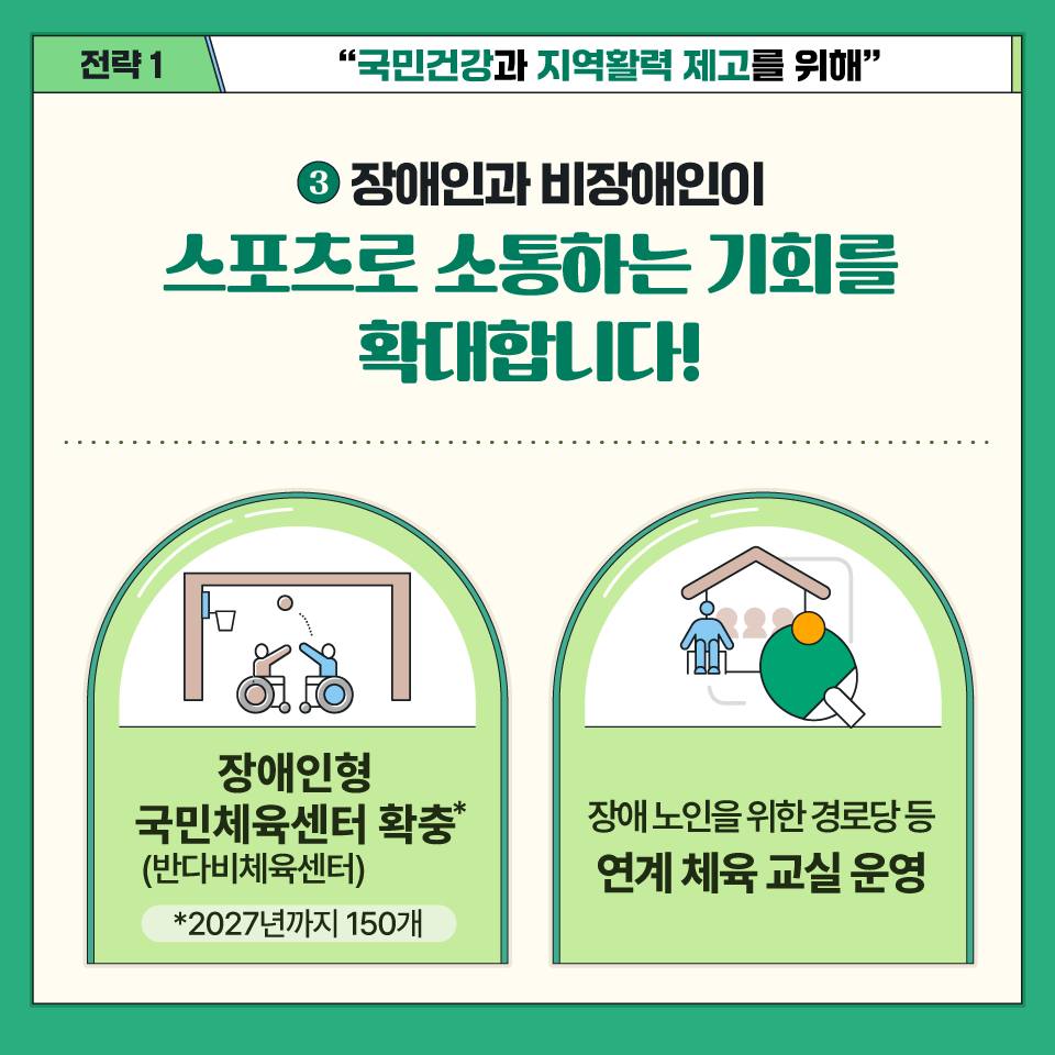 문화체육관광부 제1차 스포츠진흥기본계획
