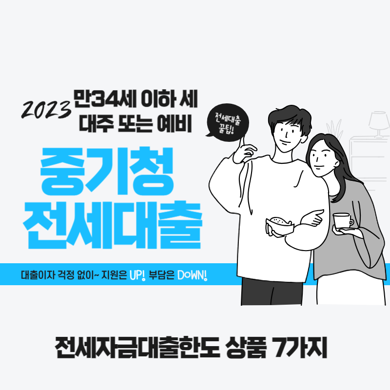 중기청전세대출