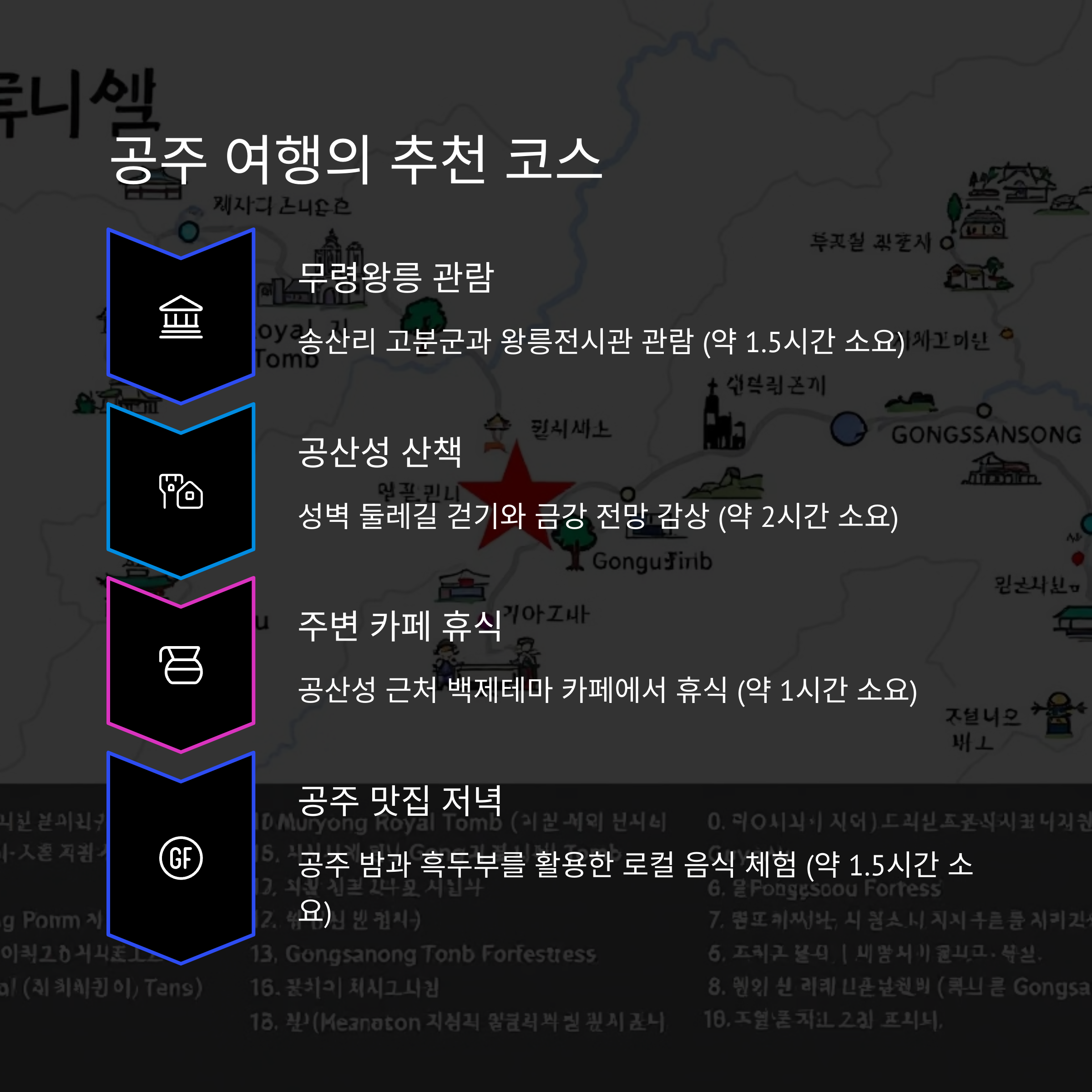 충남 공주 역사 여행: 무령왕릉과 공산성 데이트 코스