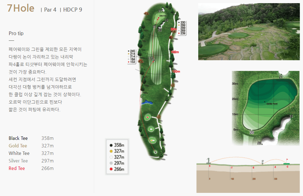 라비에벨 CC 공략도 16