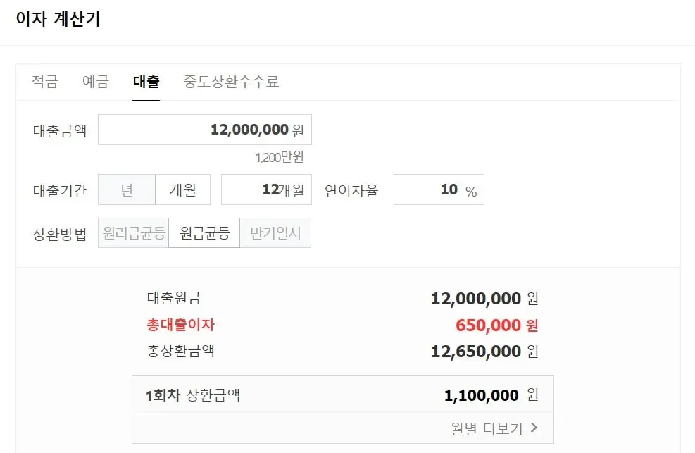 원금균등분할 상환 예시