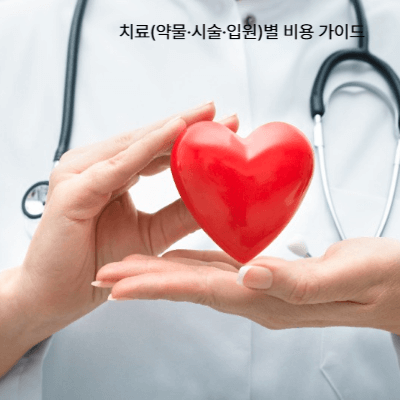 심부전 검사와 치료 비용 총정리｜보험 적용&middot;실손 청구 방법 (2025)