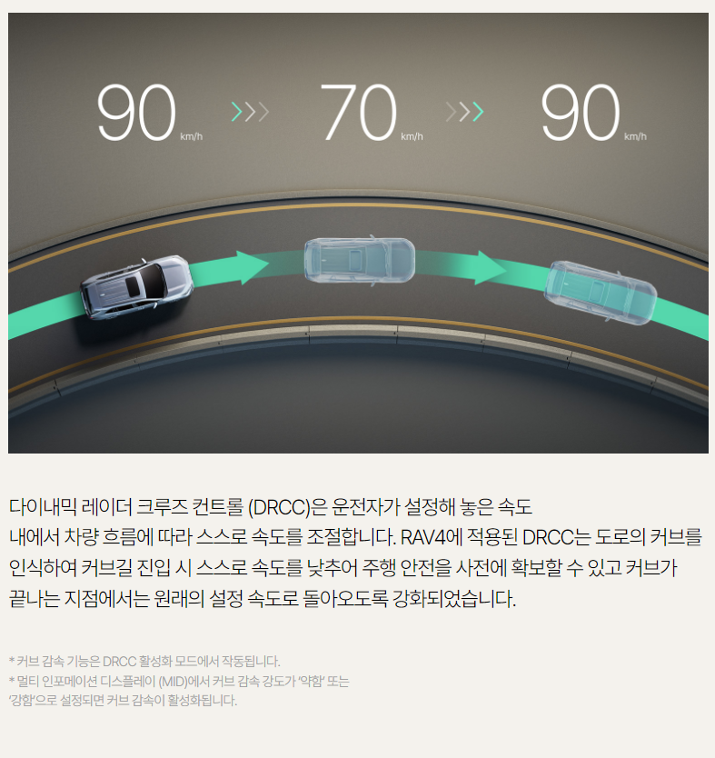 토요타 RAV4 PHEV