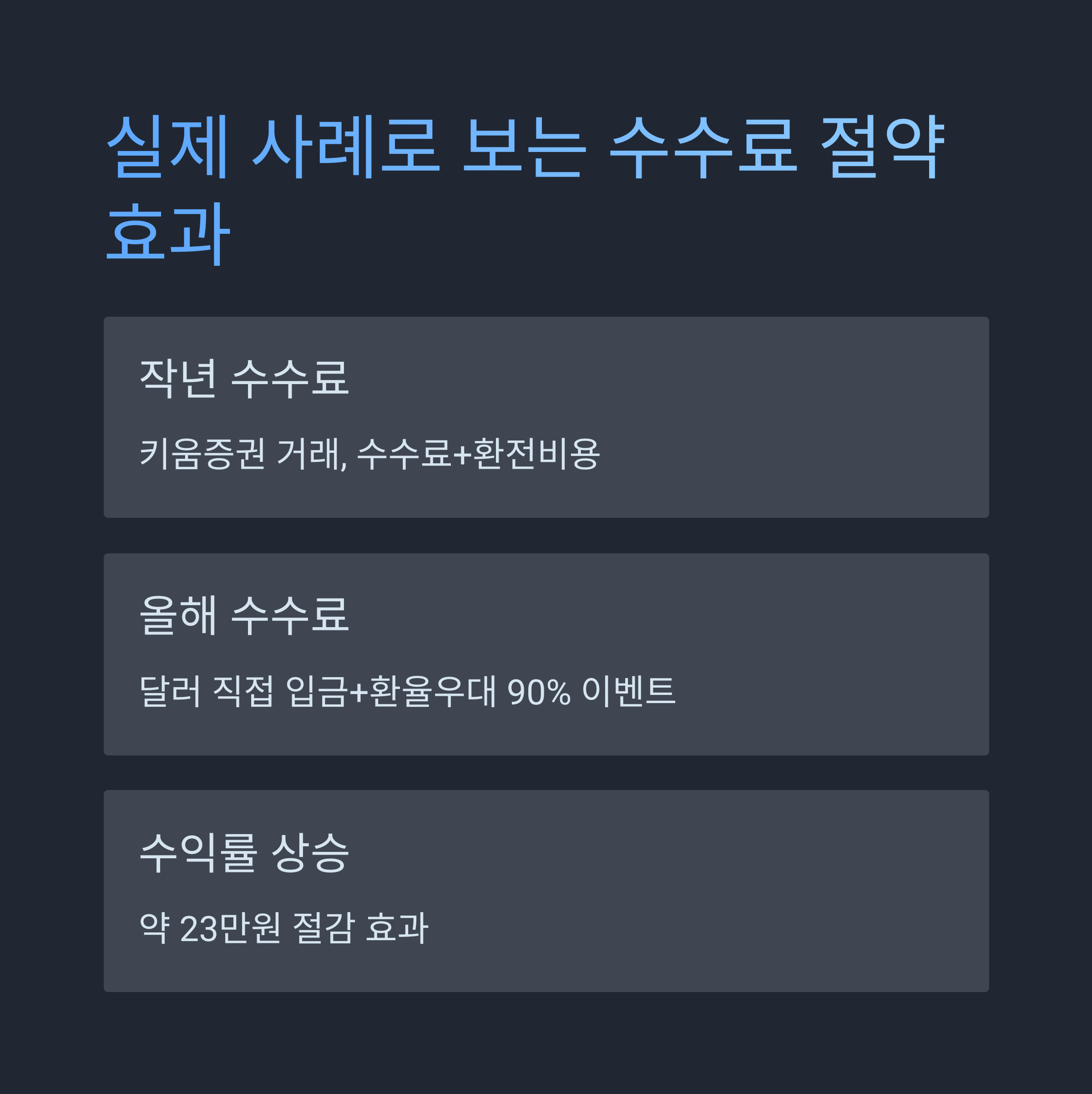 실제 사례로 보는 수수료 절약 효과