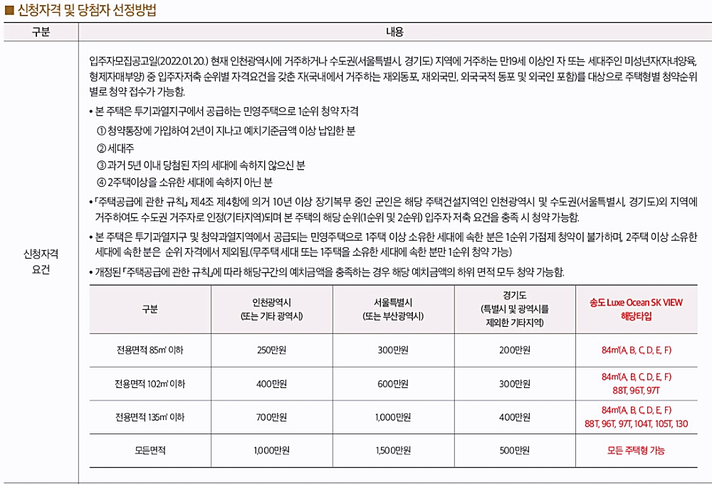 럭스오션 SK VIEW 신청자격