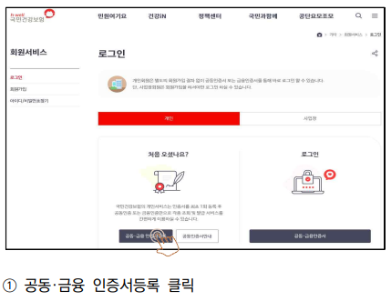 건강생활실천지원금제 로그인 걸음 수 연동 방법