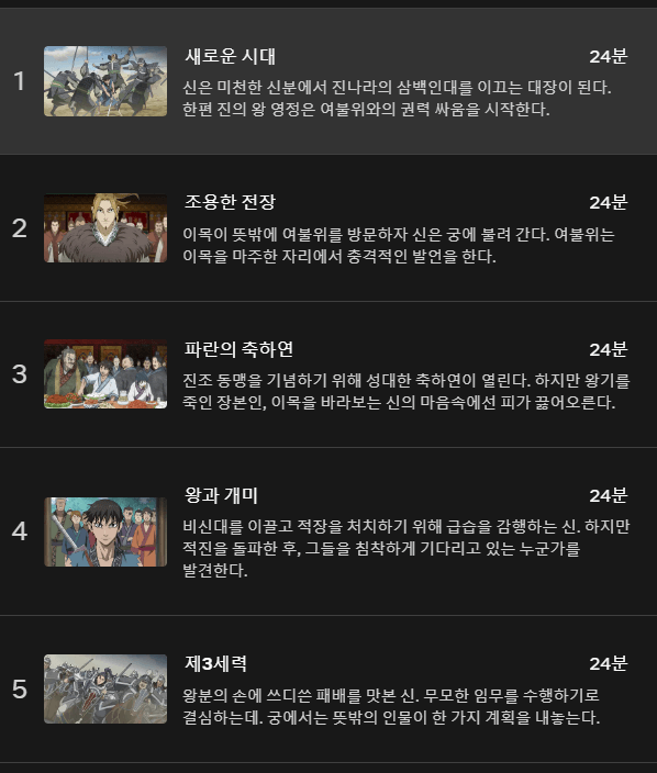 킹덤(KINGDOM) 소개, 줄거리