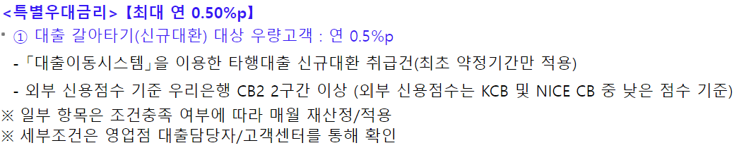 우리은행 직장인신용대출