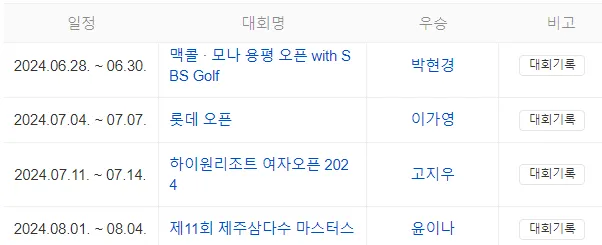 KLPGA 대회일정 더헤븐 마스터즈