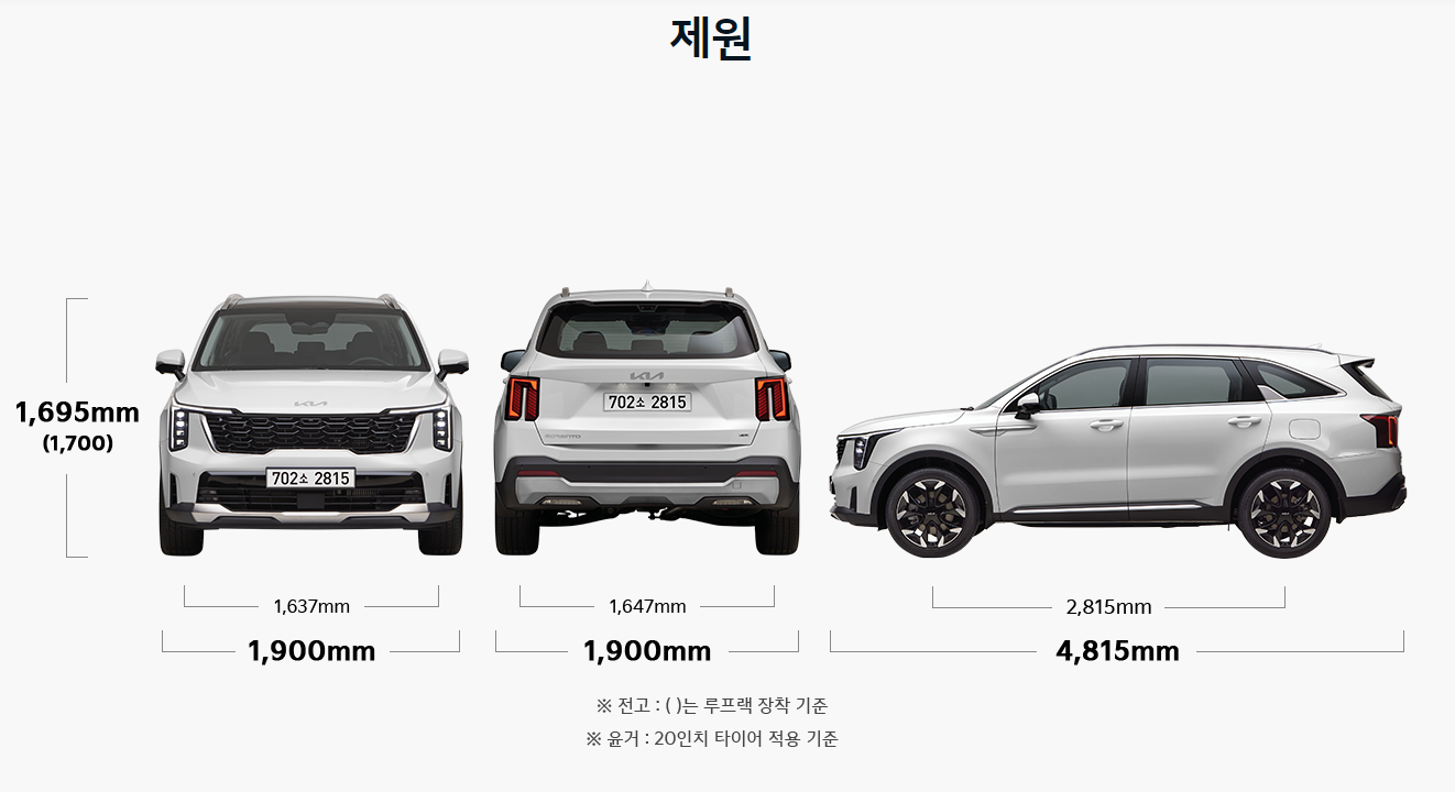 2025 쏘렌토의 제원 13