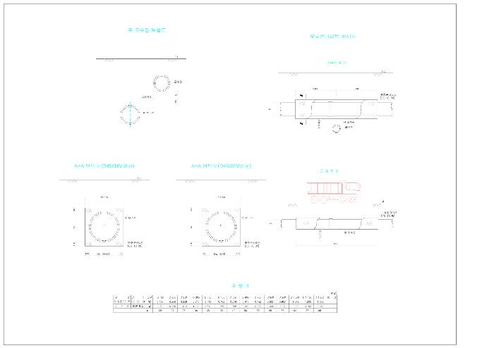 관로보호공 상세도
