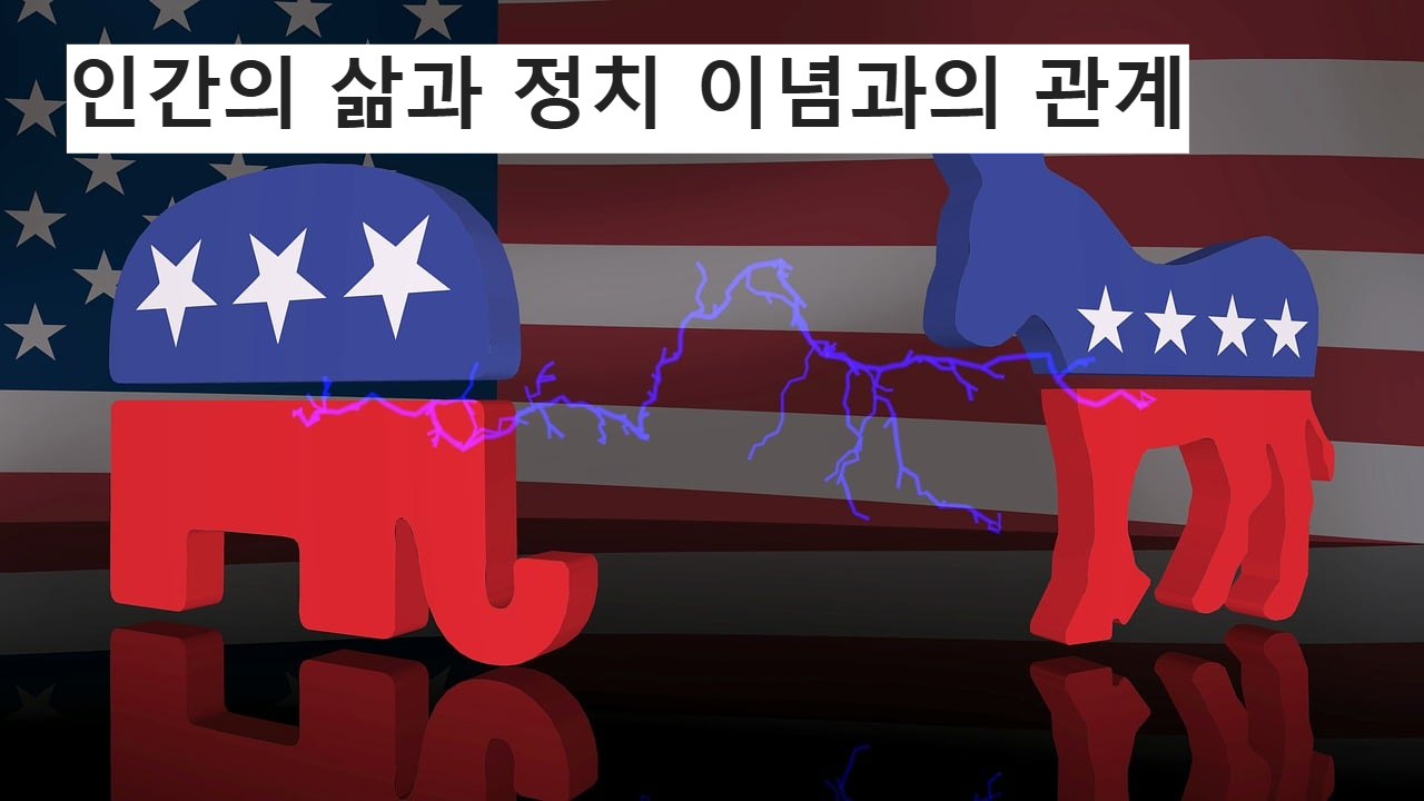 미국의 양대 정당
