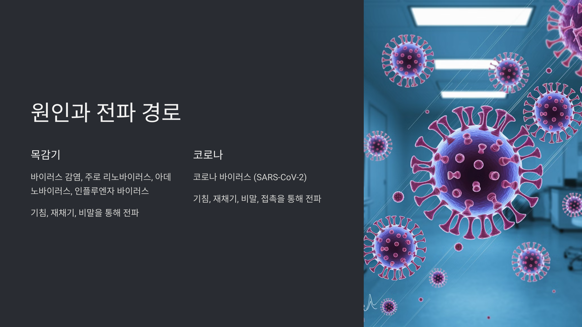 목감기와 코로나의 차이점 및 구별 방법