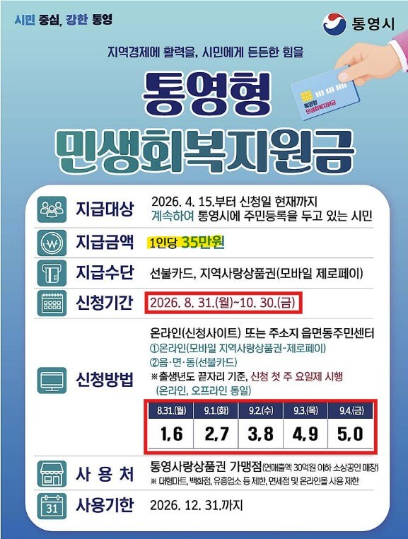 추석 민생지원금