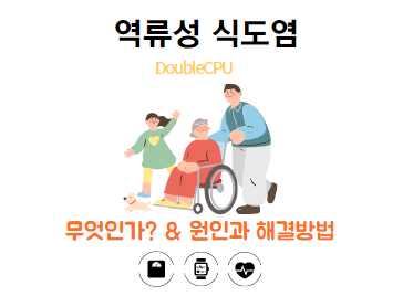 역류성 식도염