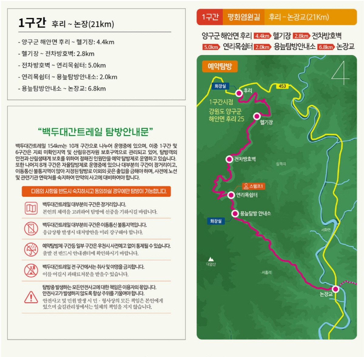 백두대간 트레일