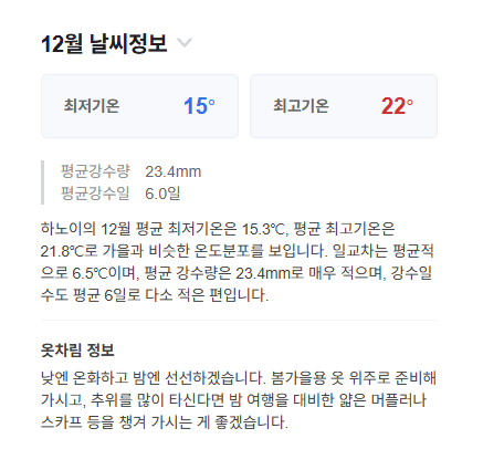 하노이-12월-날씨정보